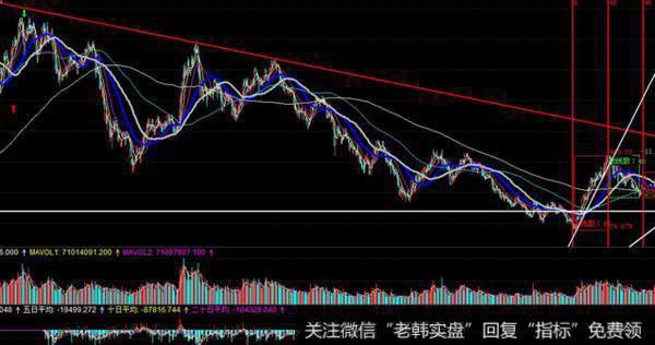 郭施亮最新<a href='/caijunyi/290233.html'>股市</a>消息：证券法迎来“四审”，修订逾4年，A股走向成熟市场又近了一步？