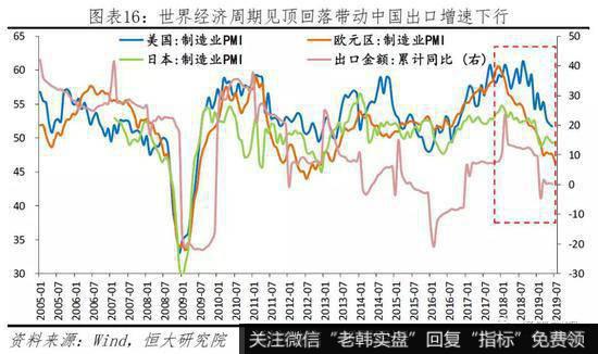 任泽平股市最新相关消息：当前民企生存环境及建议16