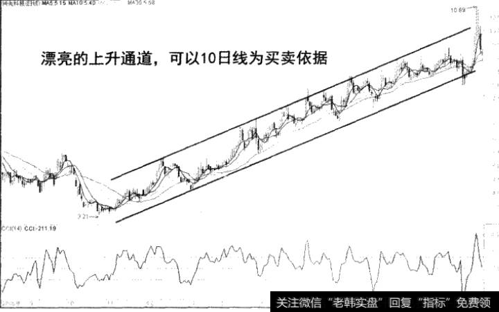 领先科技