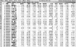 报价分析常用功能详解