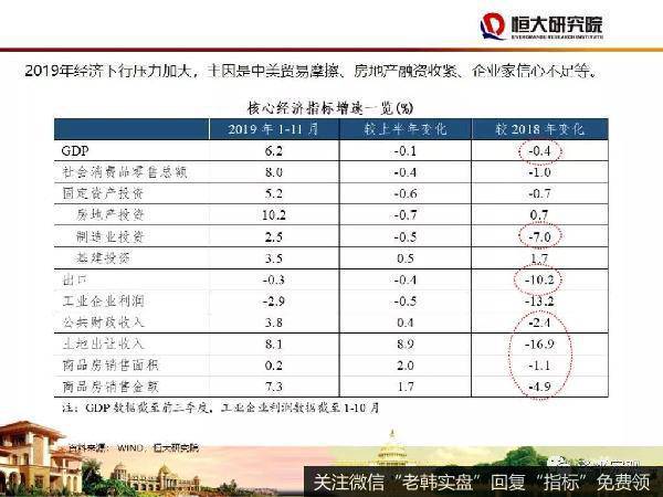 任泽平股市最新相关消息：中国在世界上仍然是增长最好的经济体 讲好中国故事4