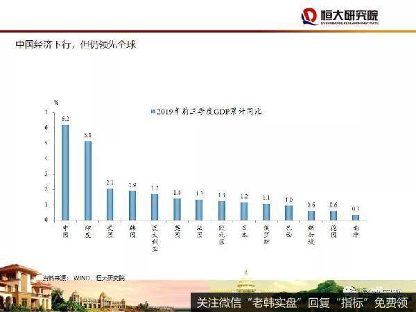 任泽平股市最新相关消息：中国在世界上仍然是增长最好的经济体 讲好中国故事6