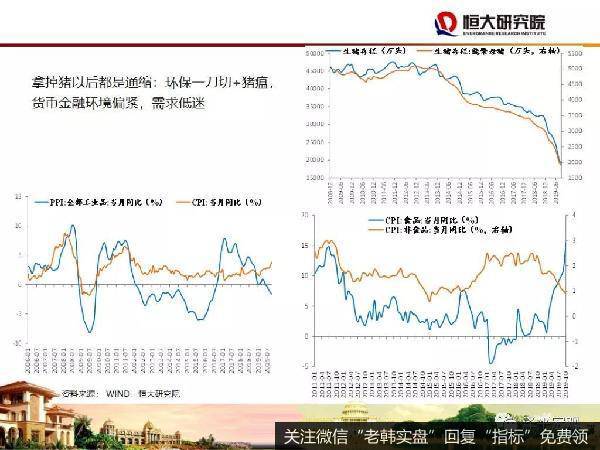 任泽平股市最新相关消息：中国在世界上仍然是增长最好的经济体 讲好中国故事7