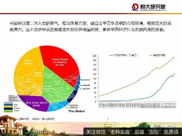 任泽平股市最新相关消息：中国在世界上仍然是增长最好的经济体 讲好中国故事10