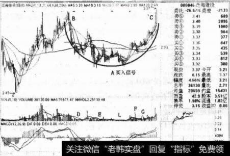 锅底拣芝麻”的操作要领