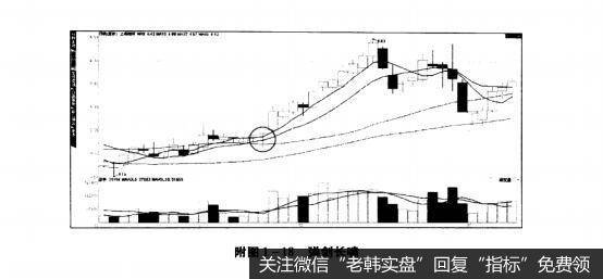 附图1-18弹剑长啸