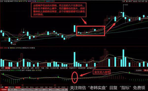 （600894）<a href='/t_30568/'>广日股份</a>是在2012年的8月21日分时历史走势图