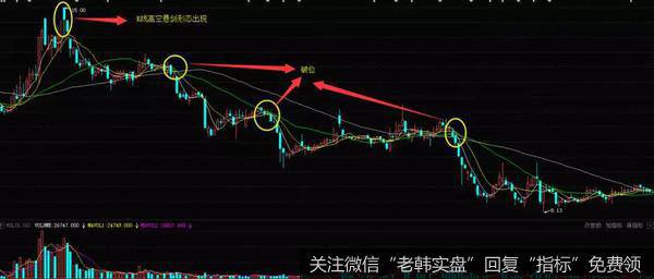 大通燃气（000593）2016年10月-2017年7月走势图