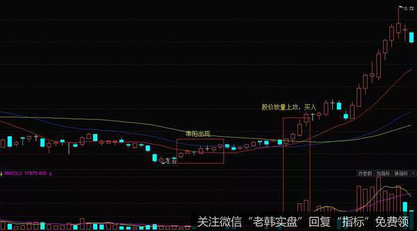 *ST厦工（600815）2005年12月到2006年1月走势图