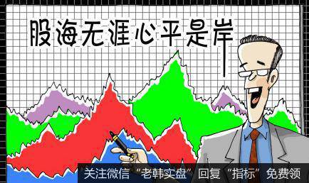 操盘手实战法则：培养合理认知的方法