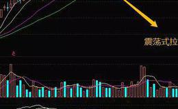 <em>股票知识</em>入门｜散户应对庄家震荡式拉升的技巧以及震荡式拉升的案例分析