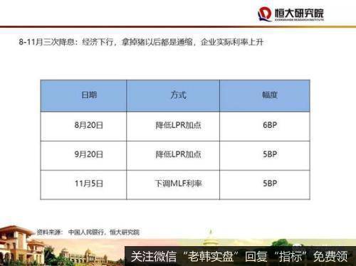 任泽平股市最新相关消息：2020年四大建议：房地产政策应回归中性稳定17