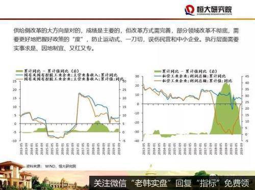 任泽平股市最新相关消息：2020年四大建议：房地产政策应回归中性稳定25