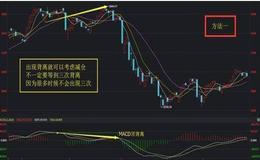 实战分析长线投资者如何选择适合的介入时机？