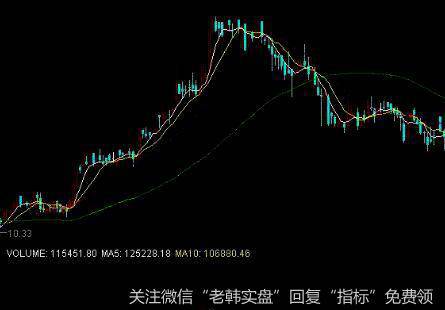 [资源选股法]西藏矿业-保障中国的汽车锂电池