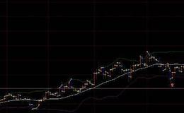 投资者针对新材料产业的选股重点是什么？