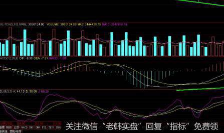 什么是小盘股基本面选股法？