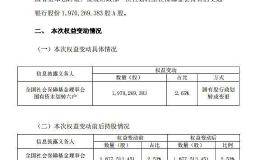 交行、农行、工行：财政部将部分股权一次性划转给社保基金会