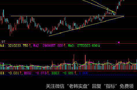 波段制胜法揭秘股票运行轨迹体现在哪些方面？