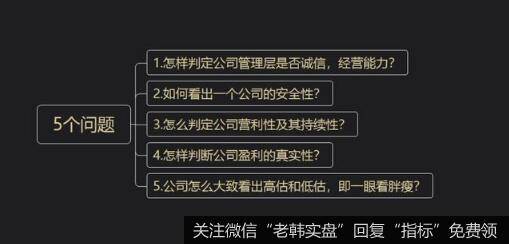 今天回答大家提问的5个问题