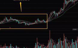<em>股票知识</em>学习｜庄家潜伏底式建仓的特征和庄家潜伏底式建仓的案例分析