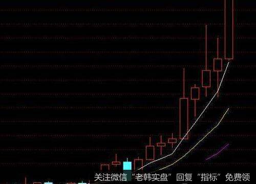 [第四次牛市的事儿]<a href='/lidaxiao/290031.html'>中国股市</a>最严重的一次财务造假事件