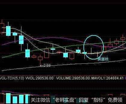 过往牛市给股民们带来的思考有哪些？