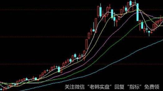 资金全面回归市场