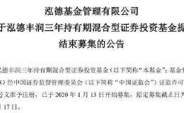 爆款！又见爆款！基金再现一日售罄 有多少资金抢着上车？