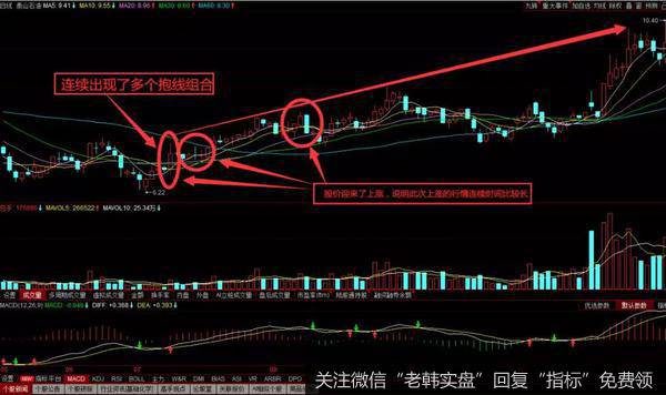 002169智光电气在2011年的3月17日之间的股价历史走势图分析