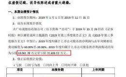 深夜惊雷！两家A股公司预亏数十亿 几乎亏穿“市值底” 7万股东焦灼！