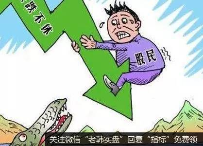 股价回落中的支撑