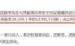 天价离婚、IPO造假、三连被查 4公司合爆60亿大雷 节前需防A股“春雷”