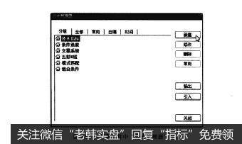 图2-6大智慧软件中“公式管理器”窗口