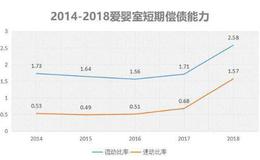 A股唯一母婴连锁企业，一年卖超20亿，已经开始走出江浙沪