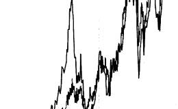 什么是国际ETFs