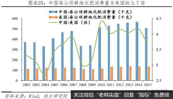 任泽平股市最新相关消息：中美经济实力对比25