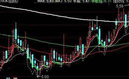 通达信三四主图指标公式详细介绍