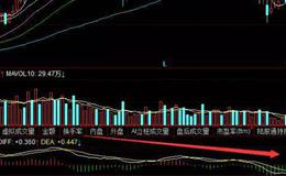 <em>股票知识</em>入门丨MACD红三山形态如何看？MACD红三山形态技术分析