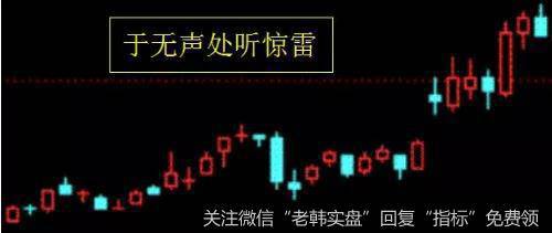 于无声处听惊雷K线组合概念