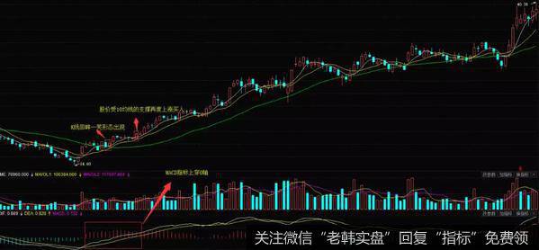 2012年1月舍得酒业（600702）走势图