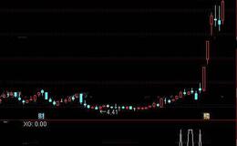 通达信获利浮筹选股指标公式详细介绍