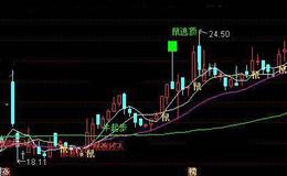 通达信鼠你要牛走好运主图指标公式详细介绍