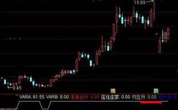 通达信抛吸双重操作线指标公式详细介绍