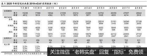 荀玉根最新股市评论：坚定信心保持耐心牛市格局没变节奏变了4