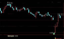 通达信低吸捡钱指标公式详细介绍