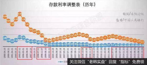 爱对人，天天都是情人节，爱对股，天天都是大牛市！