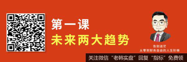 新哥股评：财务自由之路，从这节课开始！第一课