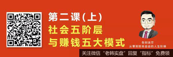 新哥股评：财务自由之路，从这节课开始！第二课