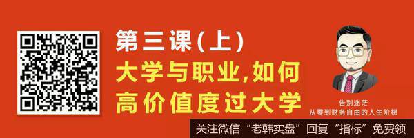 新哥股评：财务自由之路，从这节课开始！第三课（上）